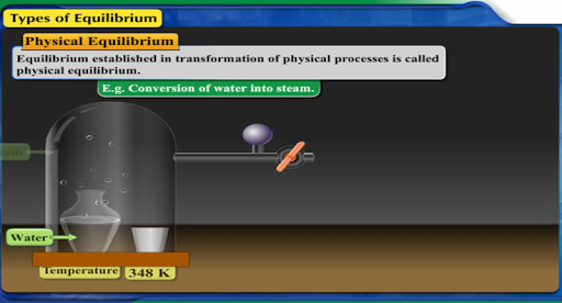 【免費教育App】Ideal Elearning 11-12 SCI ENG-APP點子