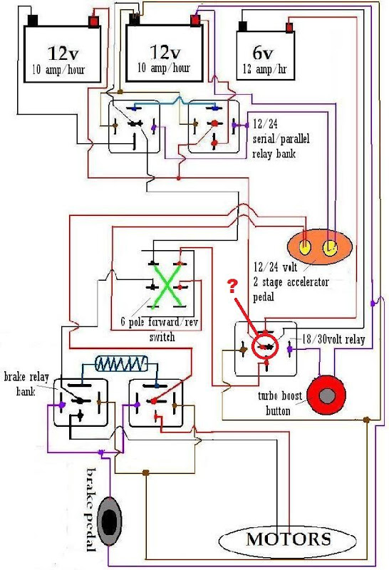 Modified Power Wheels - Solar battery charger?