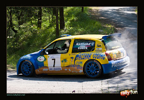 Photo by https://www.rallyfun.net/
