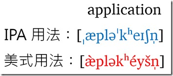 ipa-vs-american-phonetic-alphabet ipa-vs-american-phonetic-alphabet