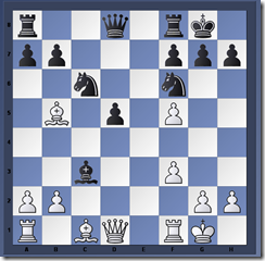 Diagram 1. Black moved 12...Bxc3!