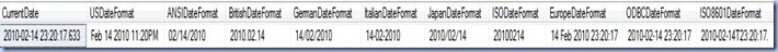 Date SQL Server formatting
