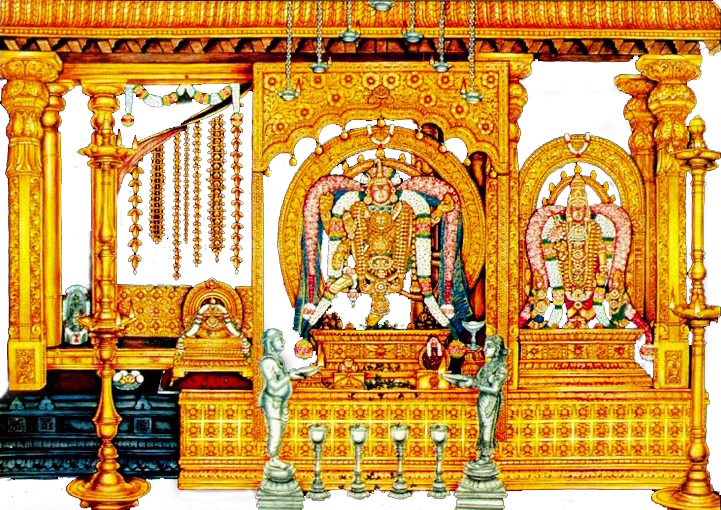 Pancha Bootha Sthalams/Temples