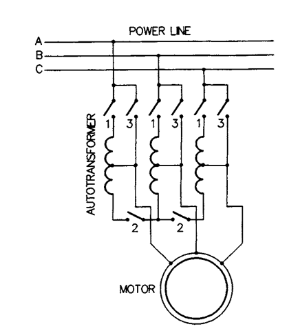ASSISTED STARTING (Induction Motor)