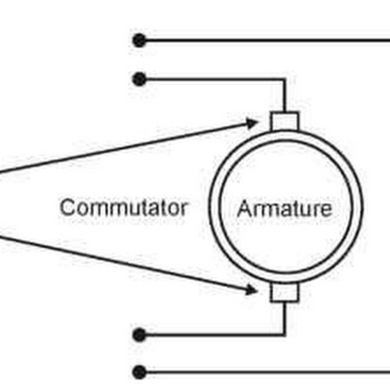 Armature And Field Winding Of Dc Motor