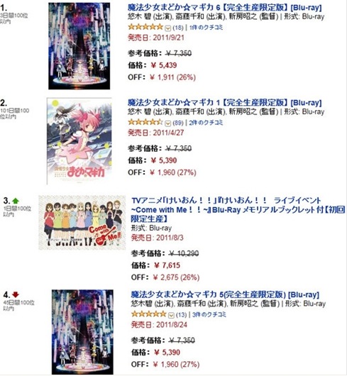 1-4