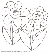 Colorear flores cada numero un color