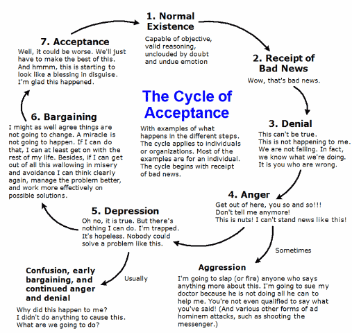 [Acceptance2[3].gif]