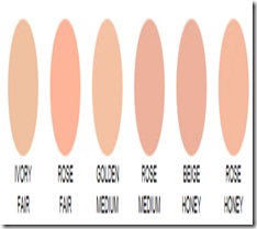 various shades of lakme perfect radiance compact cream
