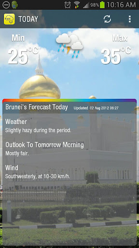 Brunei WX