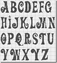Abecedarios Varios Tipos De Letras En Punto De Cruz Labores Punto De Cruz Selecciona el tipo de letra, tipografía, fuente. letras en punto de cruz