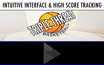 Triple Threat Basketball poster 15