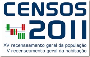 Censos2011