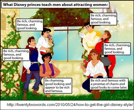 Disney princes