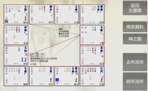 紫微斗數命理排盤及詳解說[A錢聚樂網]