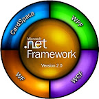 Learn Visual Studio.NET today