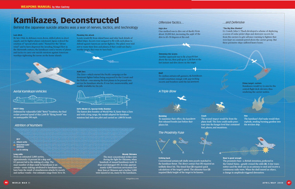 [ww2-infograph (1)[3].jpg]