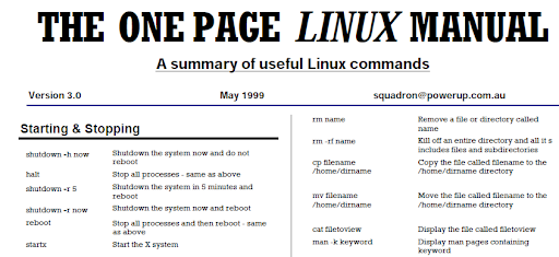 Linux Cheat Sheets
