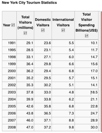 Macokratie - Mac-Switcher Blog: Im Wechselspiel der Willfährigkeit