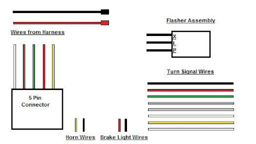 38 Club Car Turn Signal Wiring Diagram - Wiring Diagram Online Source