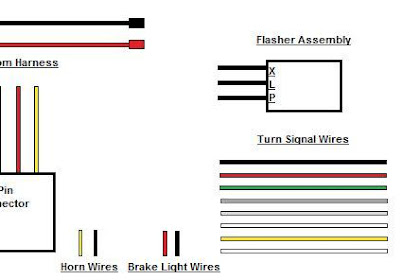 10+ Turn Signal Wiring Diagram