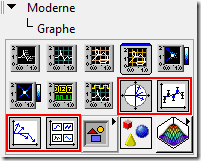 labview2009-moderne-graphe