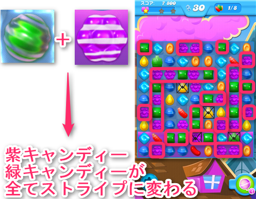 Candy Crush Soda Saga カラーキャンディー ストライプ キャンディークラッシュソーダ Candy Crush 攻略動画