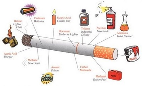 smoking_health_effects