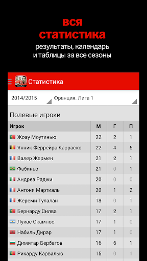 【免費運動App】Монако+ Sports.ru-APP點子