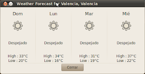 Weather Forecast for Valencia, Valencia_034