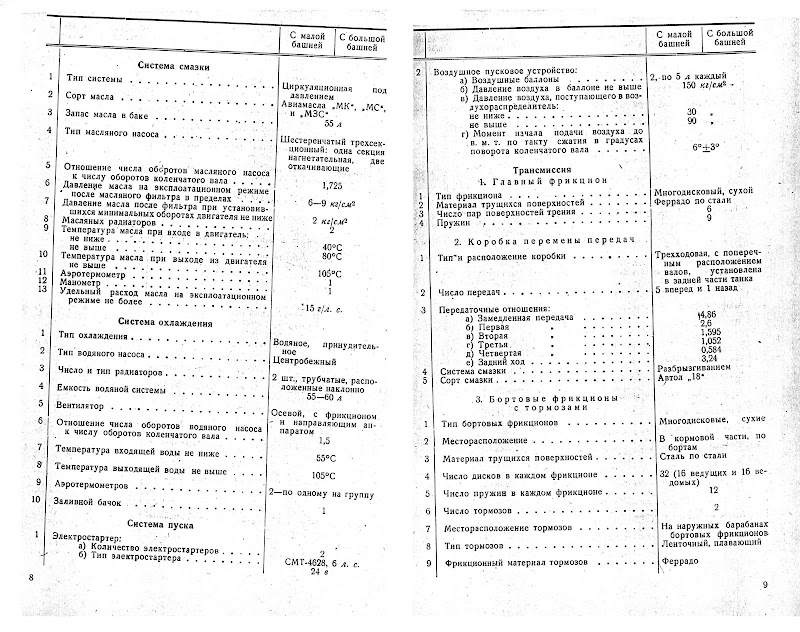 http://lh3.ggpht.com/_cBRUHr4IsQo/SqWMtyIyN5I/AAAAAAAAC6s/aFn7eYjRTe4/s800/008-009.jpg