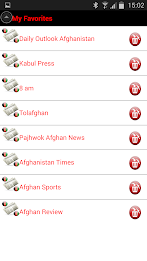 Afghan Newspapers poster 3