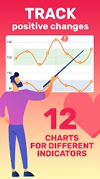 Blood Pressure－Cardio journal 5