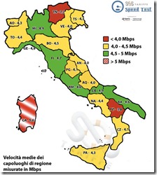 Velocità ADSL in Italia