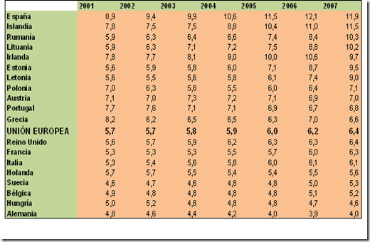 IMAGEN 5