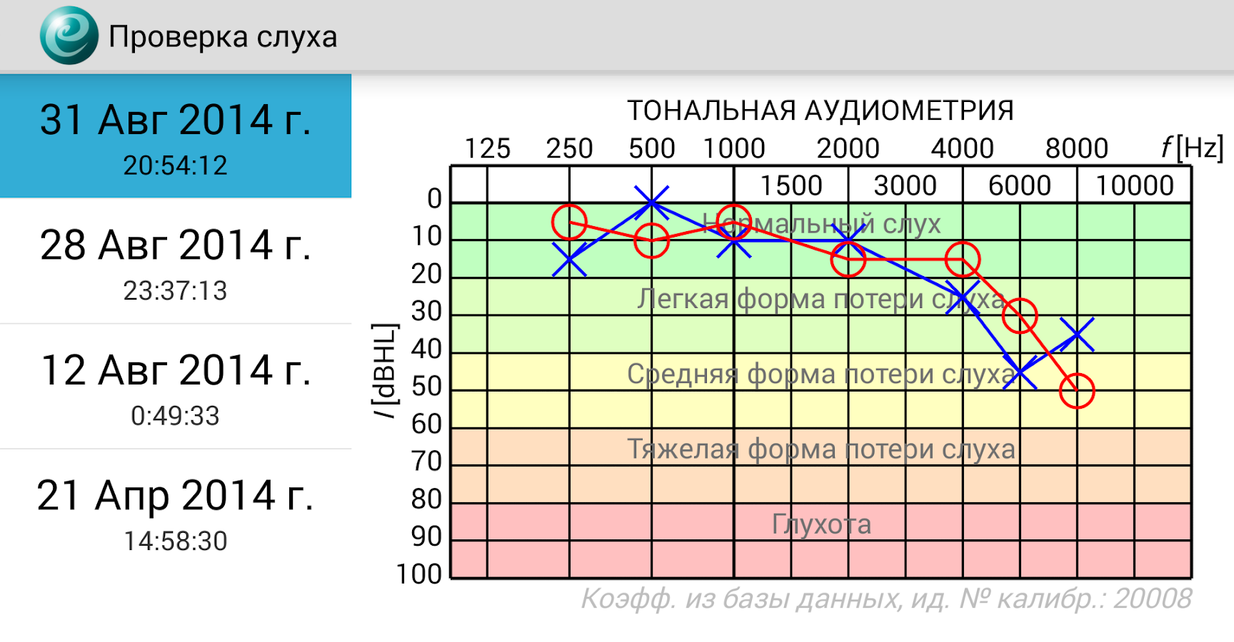   Проверка слуха – скриншот 