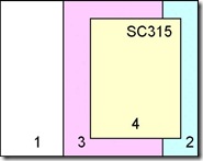 SC315