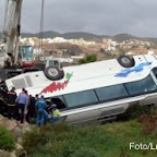 Uma das vítimas do acidente do autocarro em Marrocos é de Oliveira do
Hospital