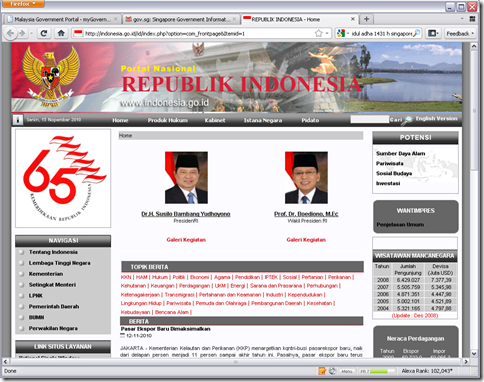 website pemerintah ri