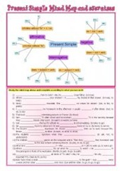 Pres simple mind map   exercises