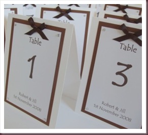 Simple-Table-Numbers-Card
