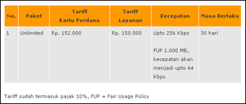 tarif-internet-unlimited-prabayar-xl
