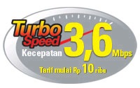 [fitur-turbo-speed-IM2[5].jpg]