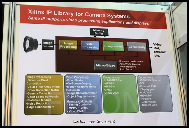 [xilinx-5[7].jpg]