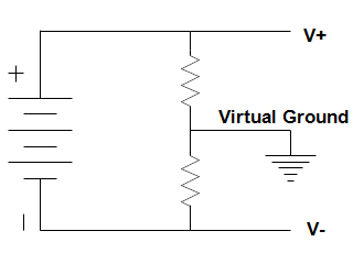 virtual ground