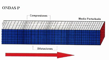 [ondas_p[4].jpg]