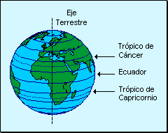 [paralelos37.gif]