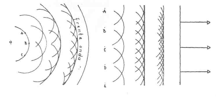 [movimiento de una onda[3].jpg]