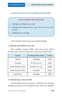  Bahasa Arab Pemula - Nahwu- gambar mini tangkapan layar  