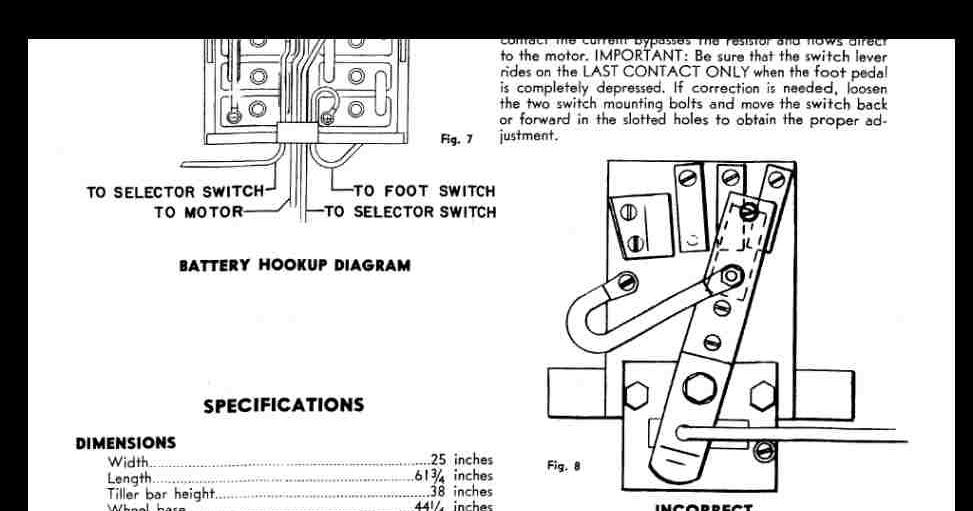 3790 Cushman Minute Miser Wiring Diagram KF8 download 591 Get AZW